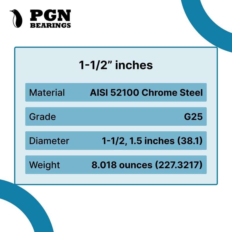 PGN Bearings (5 قطع) PGN - كرات محمل من الفولاذ الكروم مقاس 1-1/2 بوصة - دقة G25 - Image 3